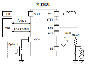 NR電感，貼片電感